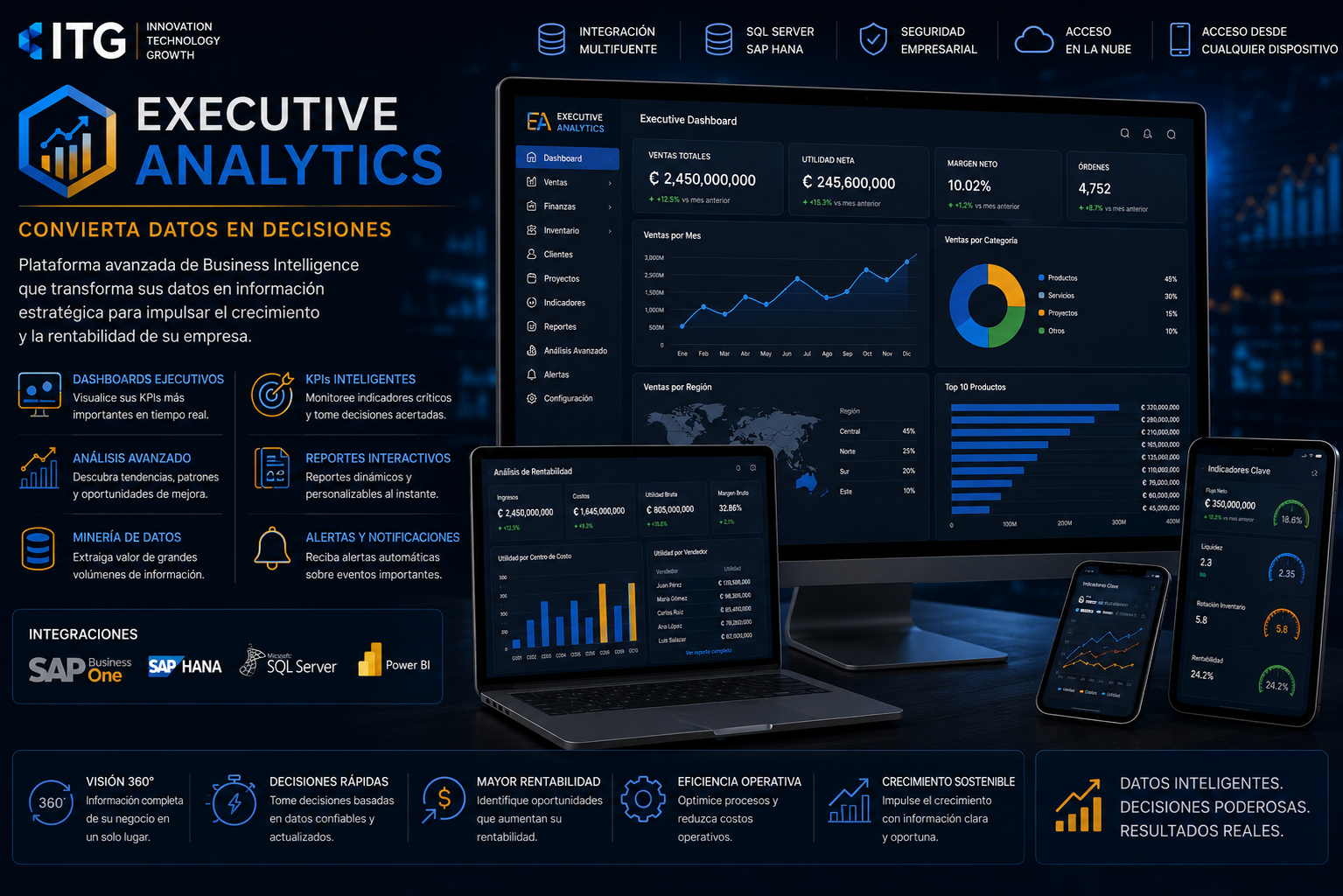 Executive Analytics