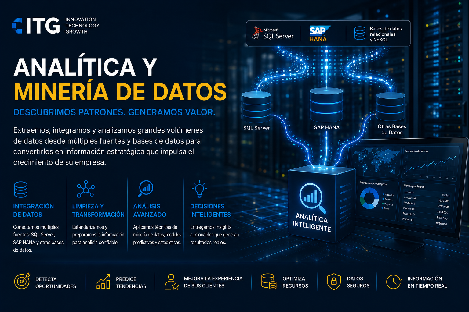 Analítica de Datos
